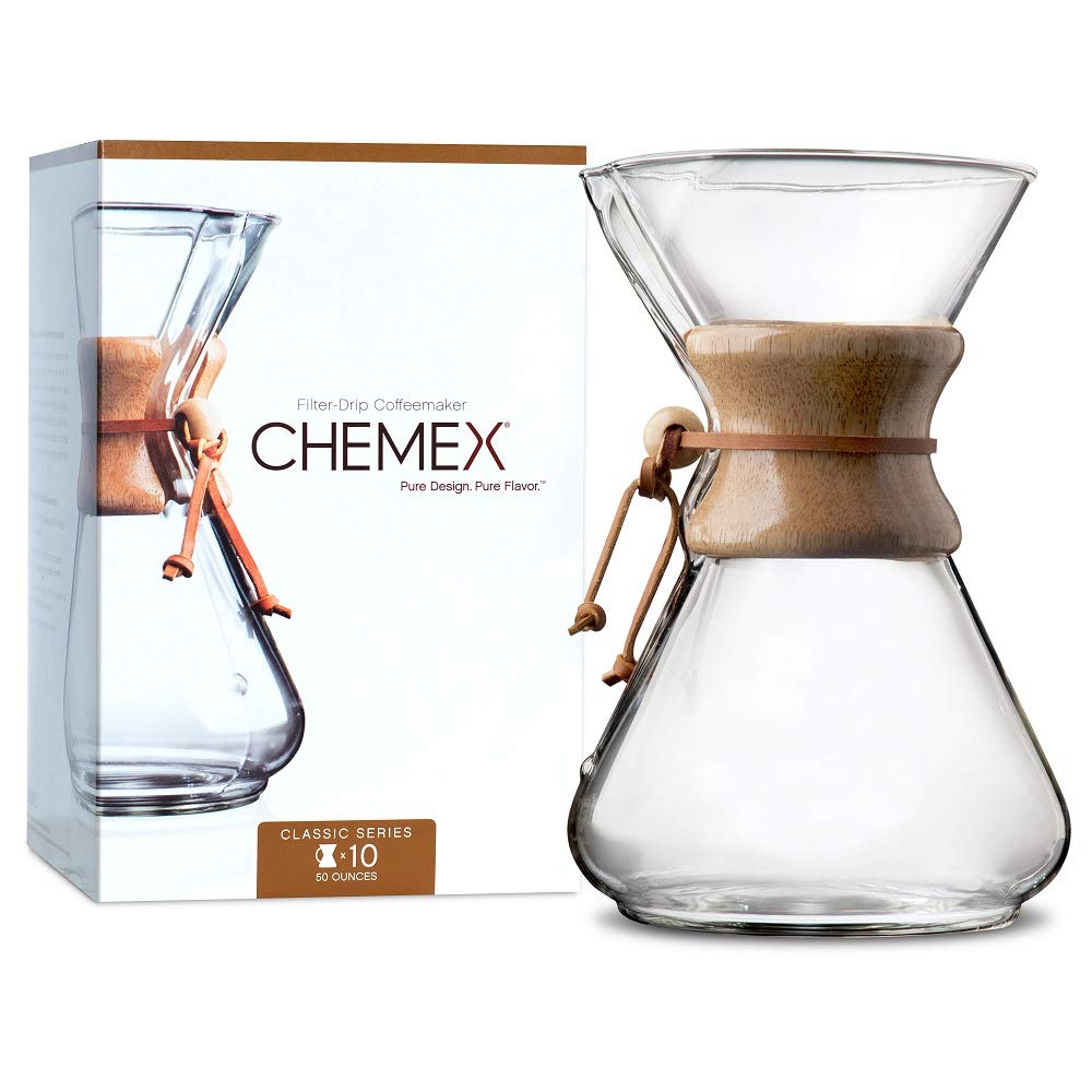 CHEMEX 6 CUP